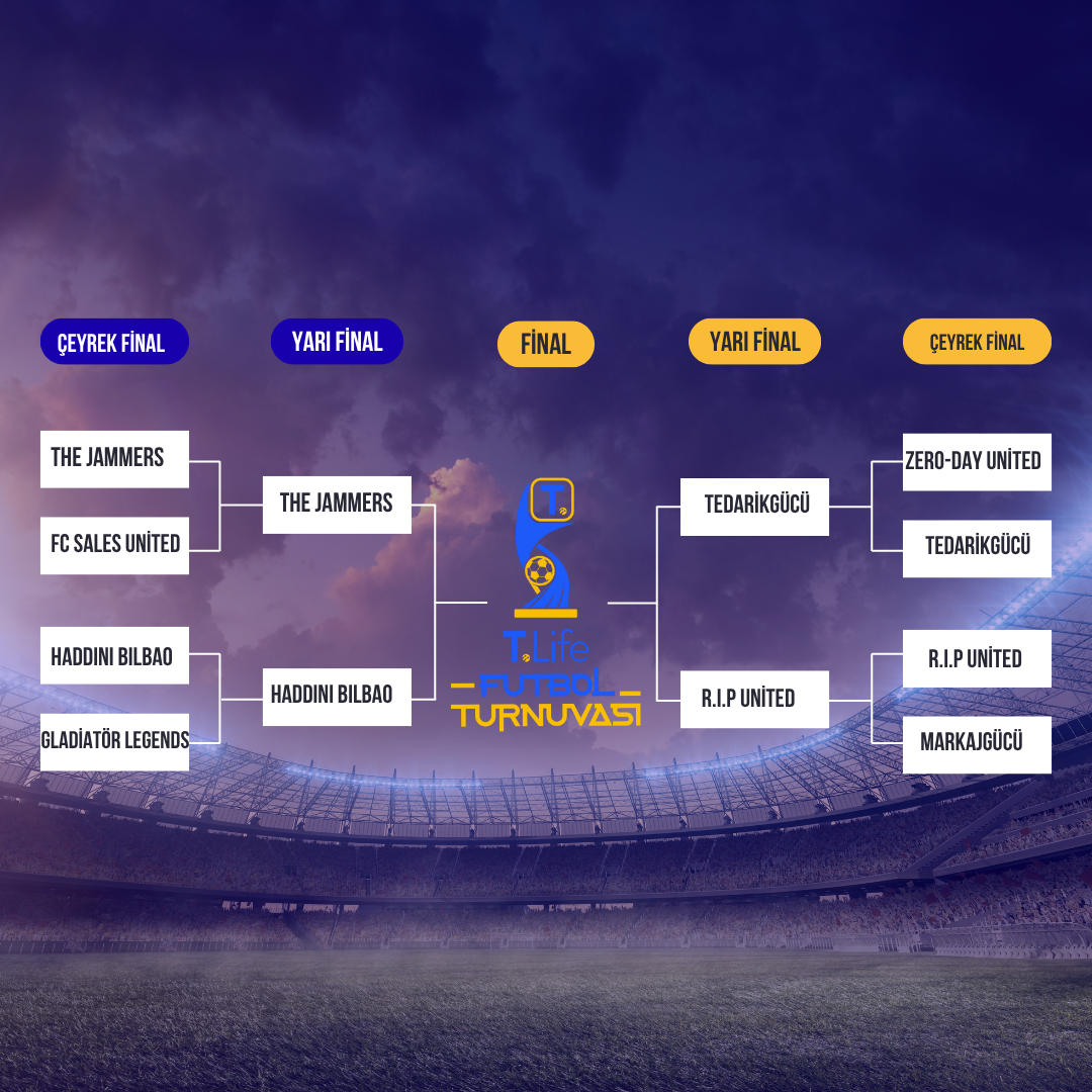 T.Life Futbol Turnuvasında Yarı Final Eşlemeleri Belli Oldu