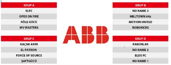 ABB 1. Futbol Turnuvasında Gruplar Belli Oldu