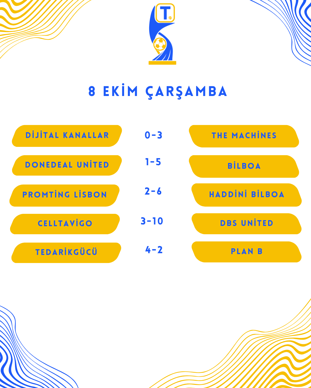 T Life Futbol Turnuvasında Grup Aşamasının Toplu Sonuçları