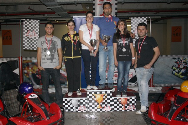 Erzurum’dan Karting Rüzgarı Geçti